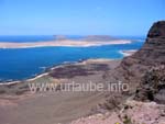 Blick auf die Insel La Graciosa vom Mirador de Guinate aus